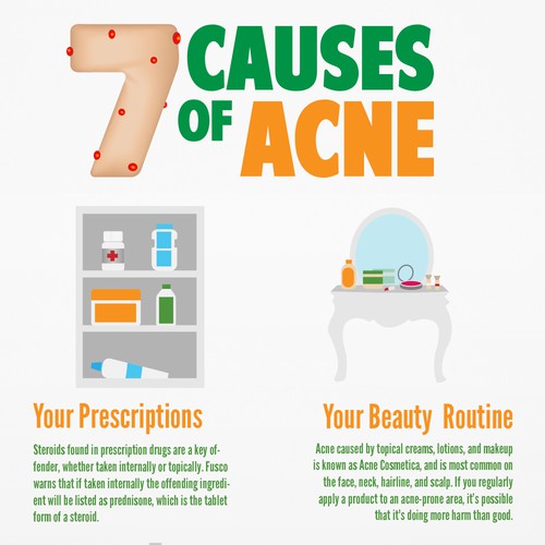 Info-graphic design for acne prevention