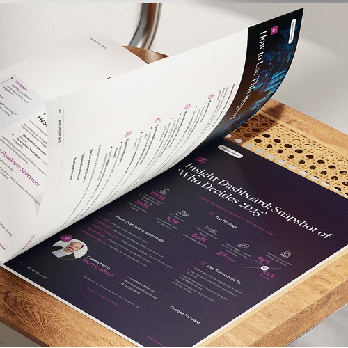 AI Foresight Research Report - Who Decides 2025