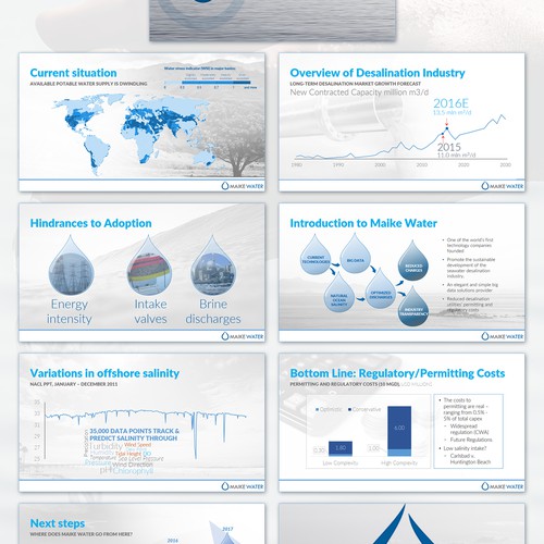 Powerpoint Template and Layout Re-Design