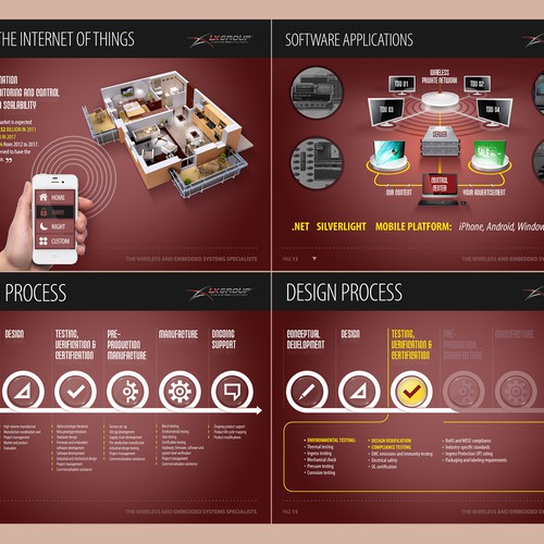 Redesign an awesome PowerPoint Presentation for LX Group