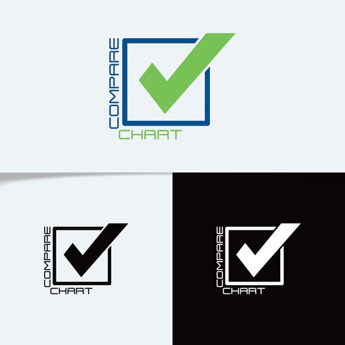 Compare Charts for product categories