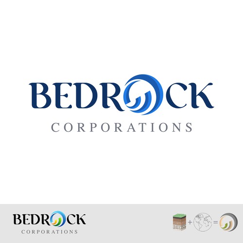 BEDROCK CORPORATION