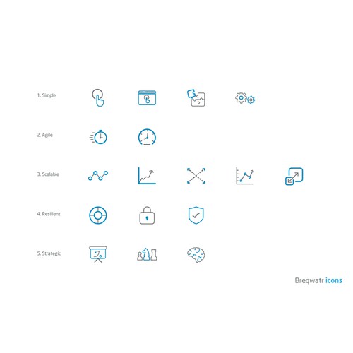 create flat, duotone icons for a new game changing product