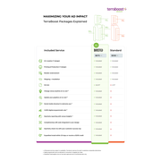 Reviewed design