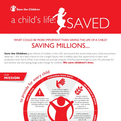 99nonprofits: Create the next infographic for Save the Children