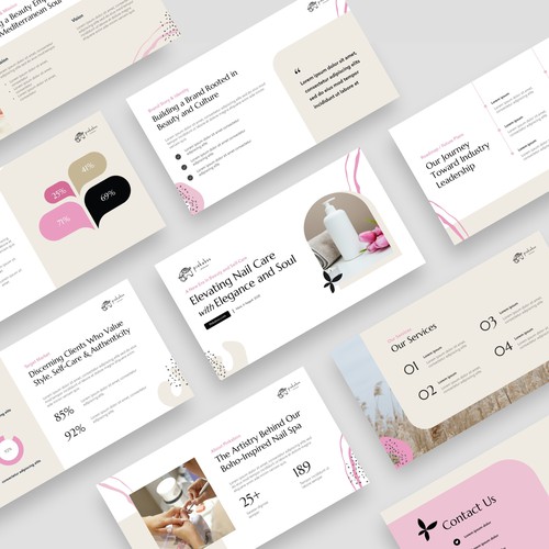 Spa & Estetik Presentation Template