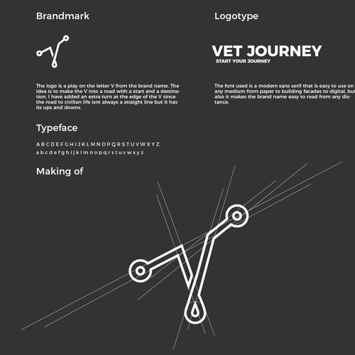 Veteran focused tech company