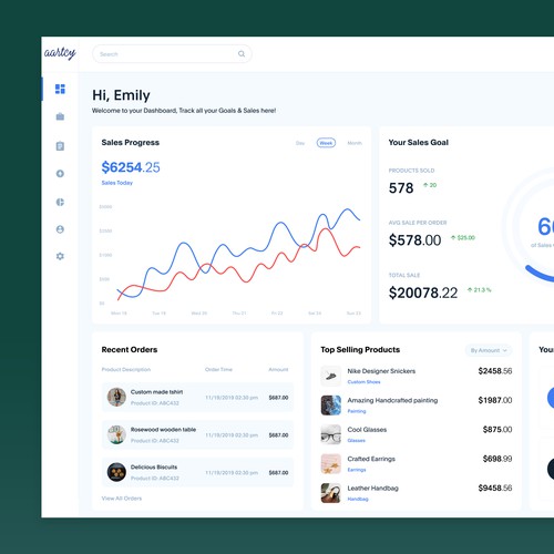 Fintech Dashboard