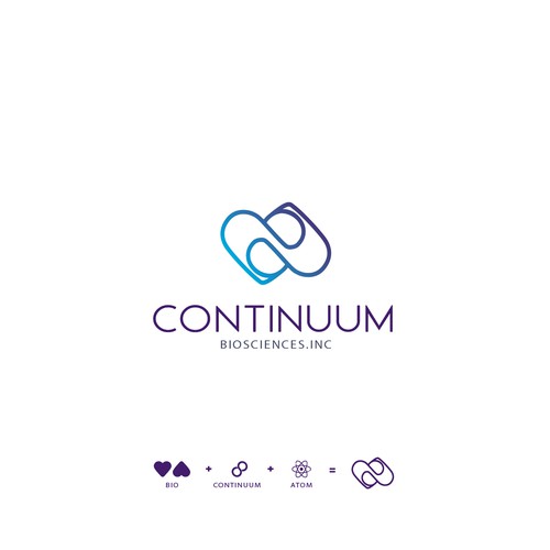 Continuum