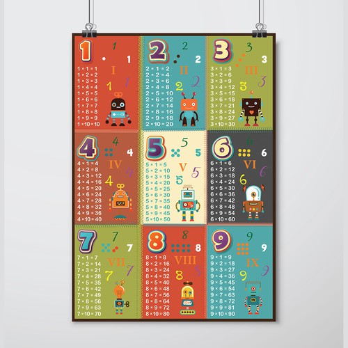 Create an eye-catching & playful educational poster 