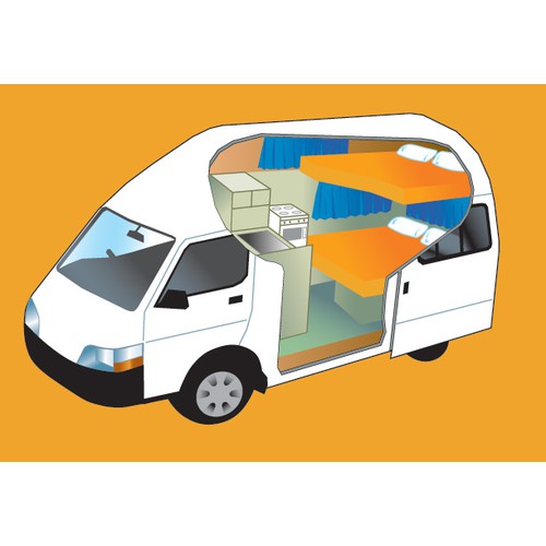 CARTOON STYLE CAMPERVANS/CARS AS EPS. FILES