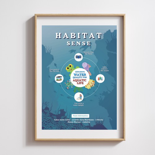 Poster for Habitat sense Project