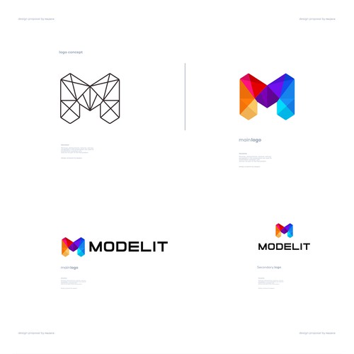 Modelit