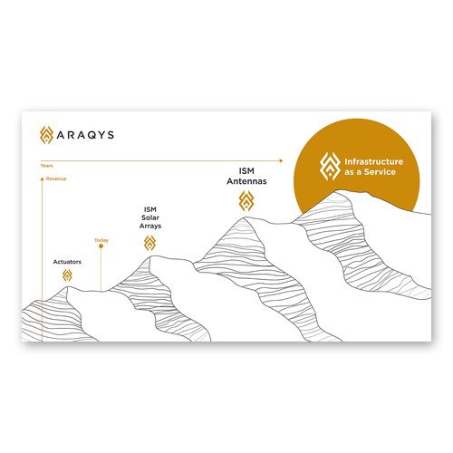 Slide illustration