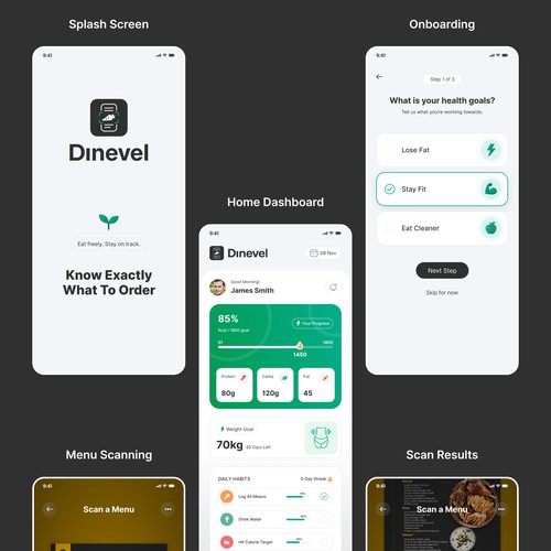 Global Health & Nutrition App UI Design