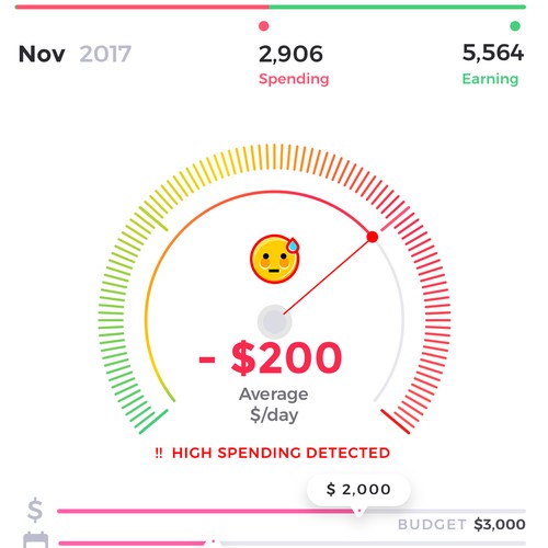 Reimagining Personal Bank Statement