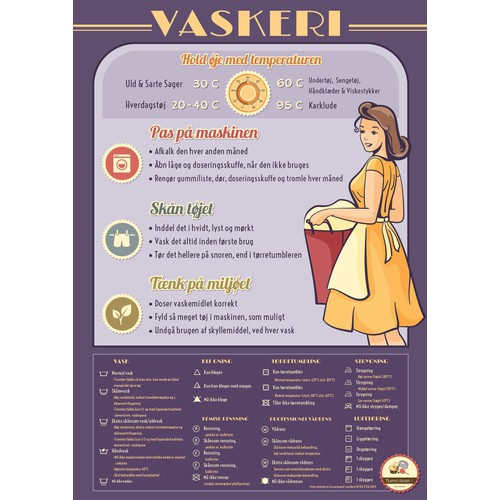 Retro poster for Husmoderen.dk 