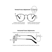 Reviewed design