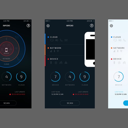 Mobile Antivirus Dashboard variation