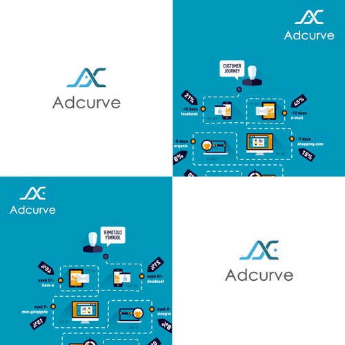 A & C lettermark logo for Adcurve