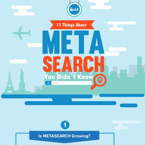 Meta search