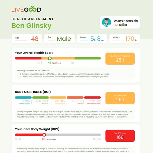 Live Good web report