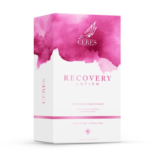 Recovery Lotion