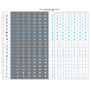 Reviewed design
