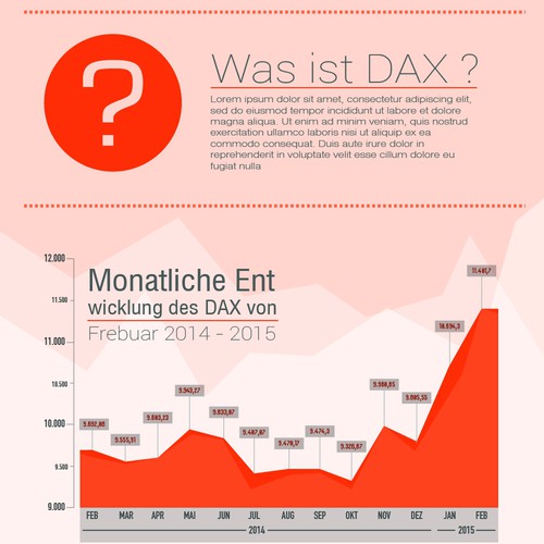 DAX infographic