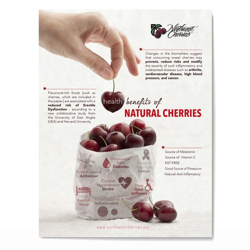 Northwest Cherries