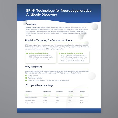 Biotech one page data sheet