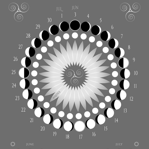 Lunar Diary