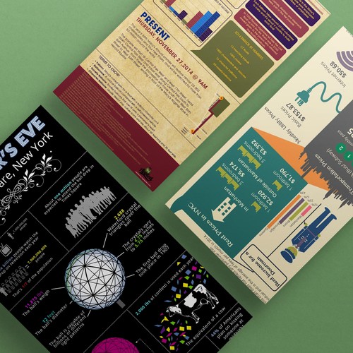 Infographics