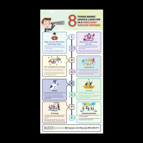 Infographic design for BASYS Processing