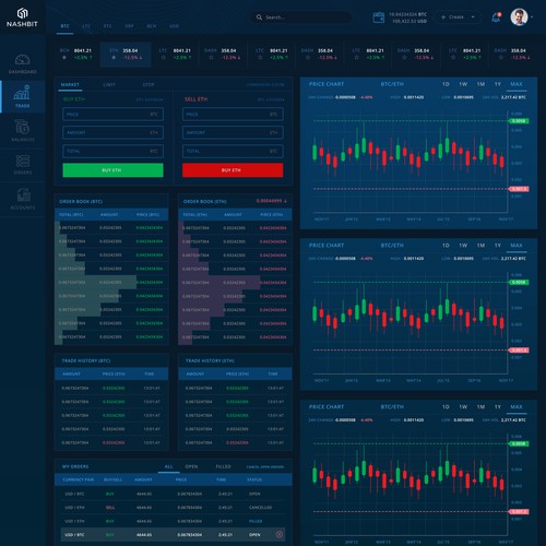 Crypto Currency Trade System