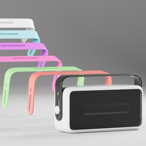 Product Visualization