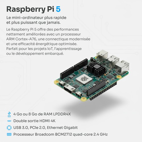 Creation of product sheet