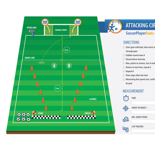 Soccer framework