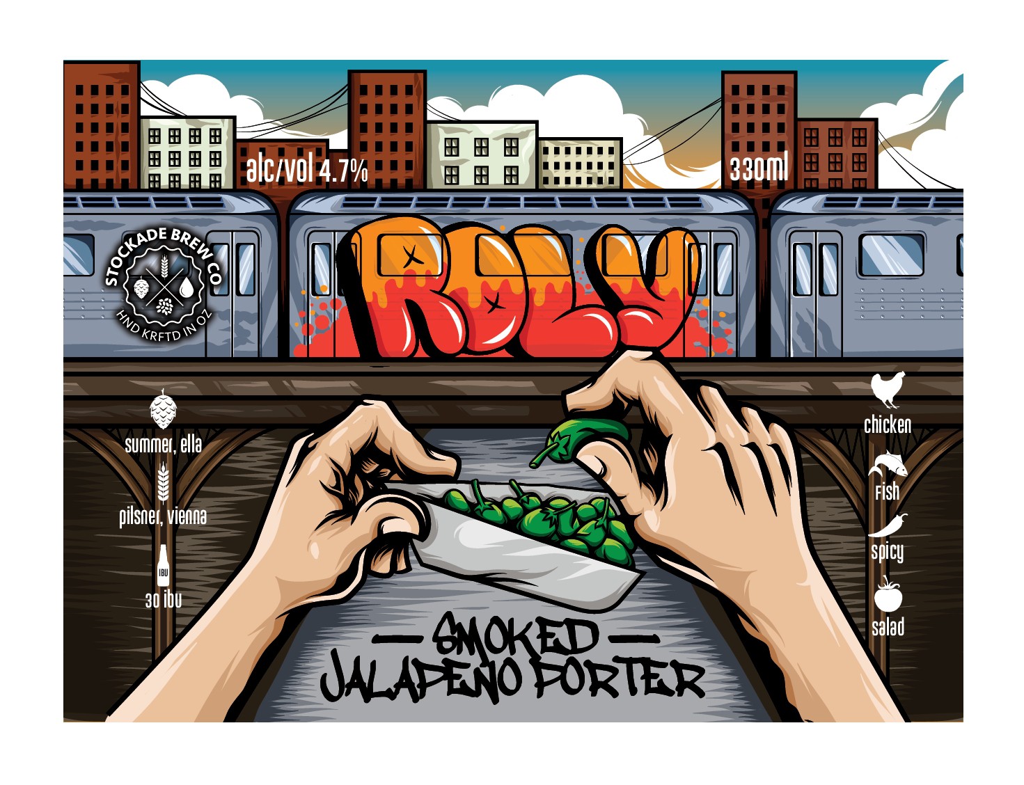 Create a CRAFT BEER graphic for "Roly" Smoked Jalapeño Porter