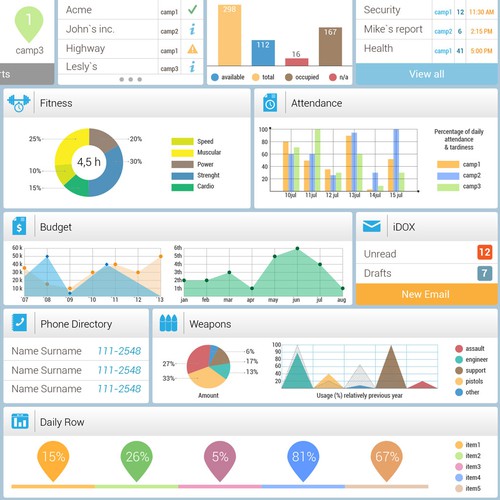NEED AWESOME iPad DASHBOARD App Design