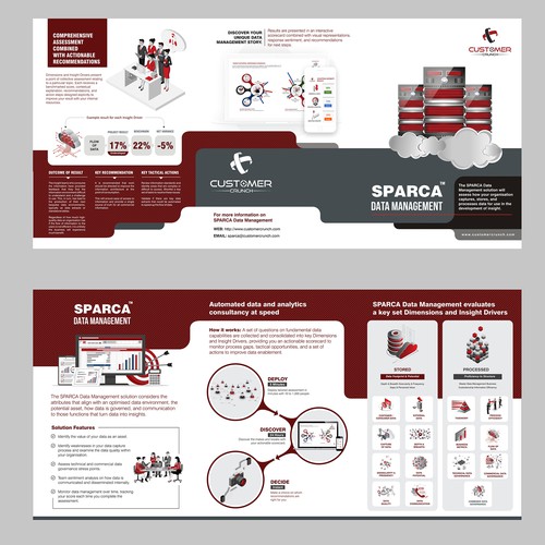 Turn a complex solution into a dynamic simple brochure
