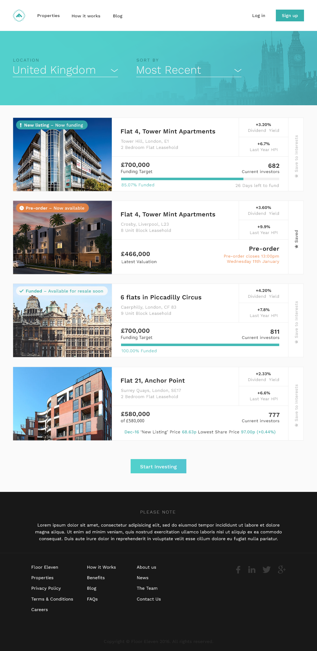 Property crowdfunding website