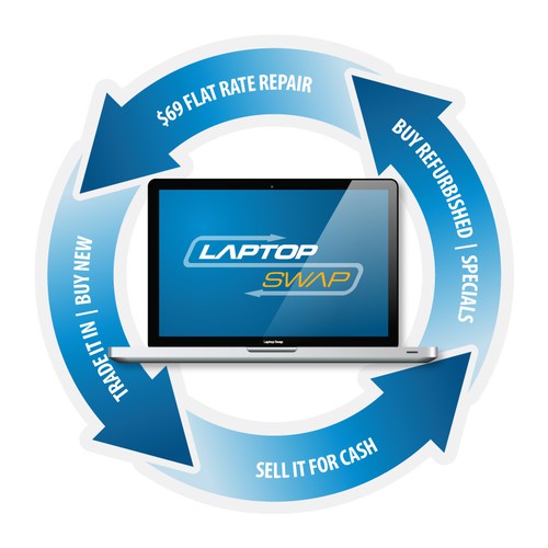 Laptop Swap needs a new illustration