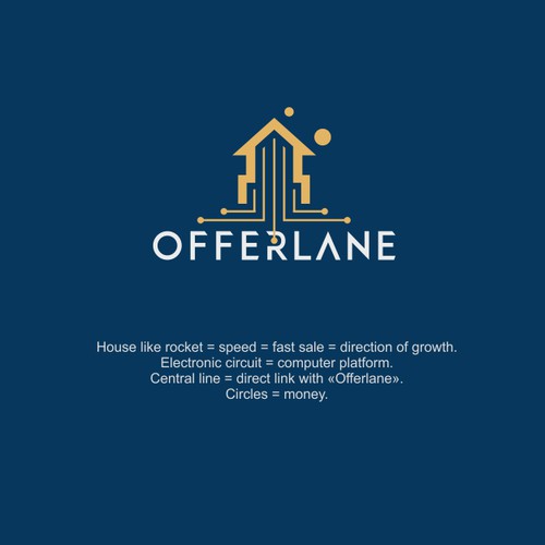 Offerlane