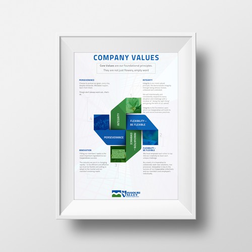 Company values poster design