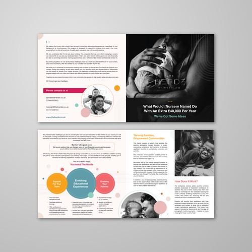 Herde brochure