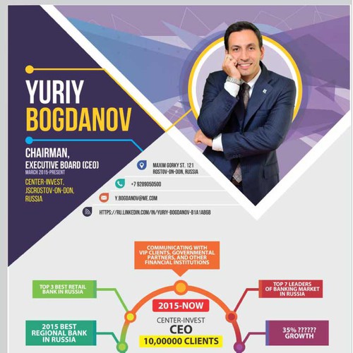 Infographics
