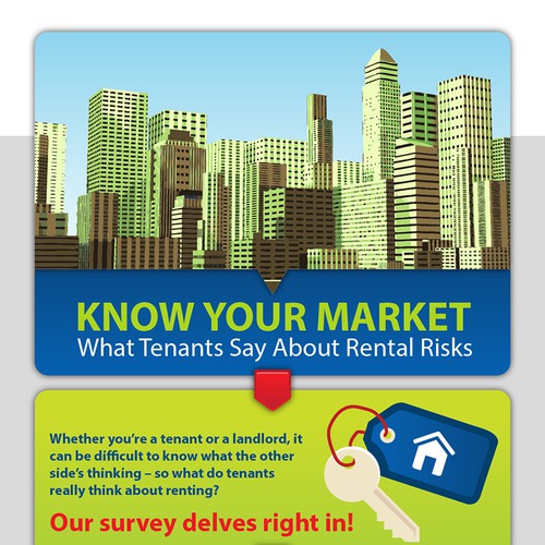 Create an engaging infographic on property renting for CIA Insurance!!