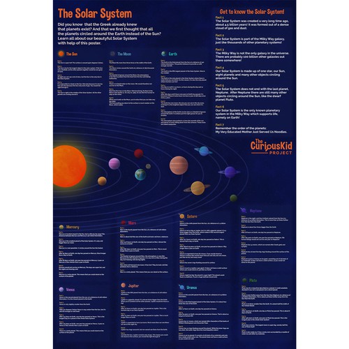 Solar System poster for kids