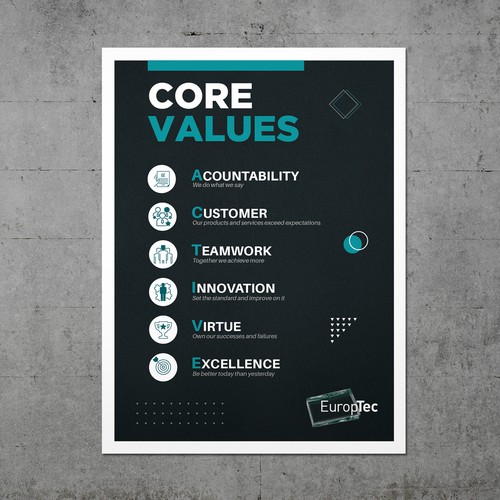Core Value Poster